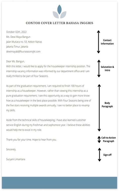 Detail Contoh Surat Motivation Letter Koleksi Nomer 55