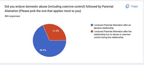 Alliance Against Alienation On Twitter Shera Group Claim That PA Is