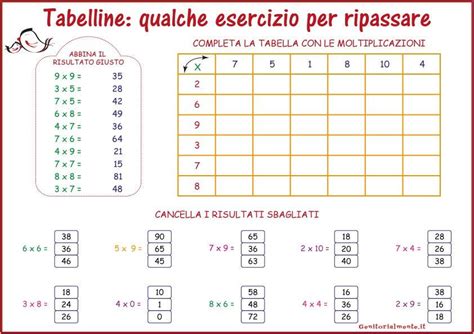 Esercizi Con Le Tabelline Schede Da Stampare Genitorialmente