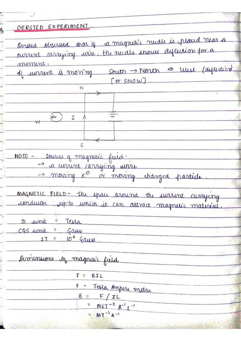 This Is The First Part Of The Chapter Magnetic Effects Of Electric