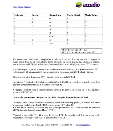 Drumul Critic In Managementul Proiectelor Pdf