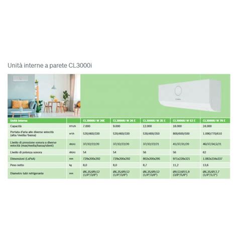 Bosch Cl Eset Cl I Condizionatore Climatizzatore Dual