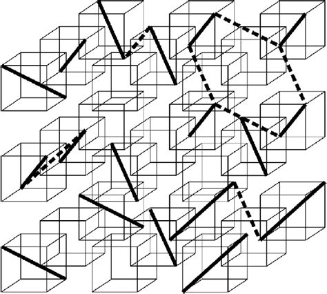 Simulation Of The Disordered Structure From Metalnonmetal Divacancies