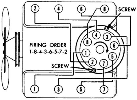 Repair Guides Firing Orders Firing Orders Autozone