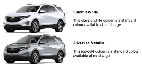 Chevrolet Equinox Color Chart