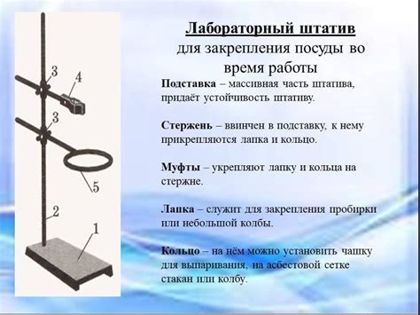Для чего нужна каждая состовляющая лабараторного штатива? | Ответы Mail