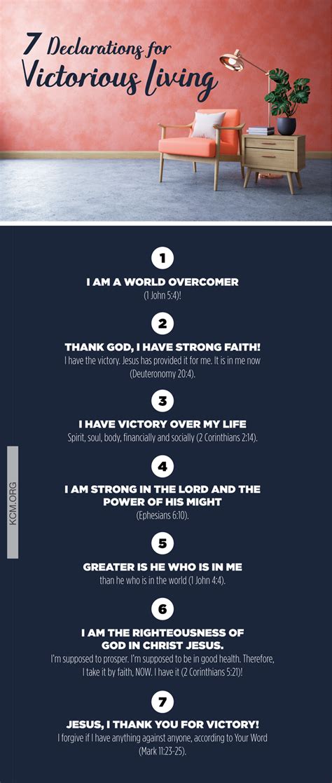 Speak Victory Over Your Life Every Day Say These 7 Declarations For