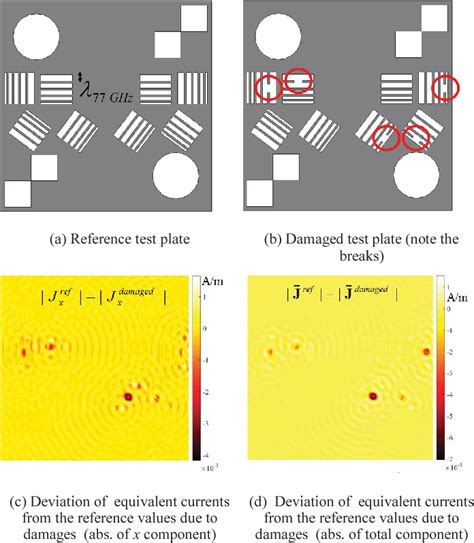 Figure From A Study Of Near Field Imaging And Diagnostic Applications