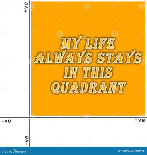 2nd Quadrant Stock Illustrations – 3 2nd Quadrant Stock Illustrations ...