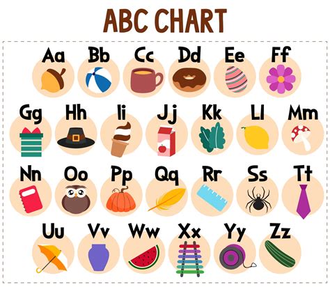 Free Printable Abc Chart Printable