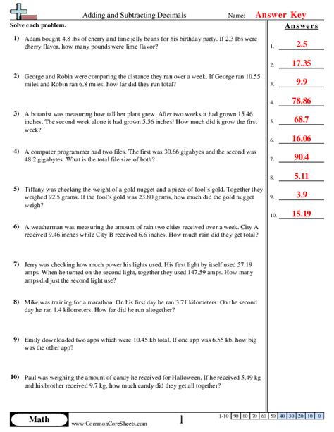 Adding And Subtracting Decimals Worksheets Math Monks Worksheets Library