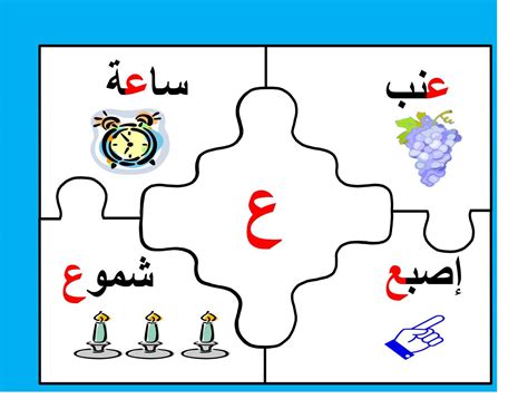 بطاقة حرف العين بأشكاله المختلفة حروفي