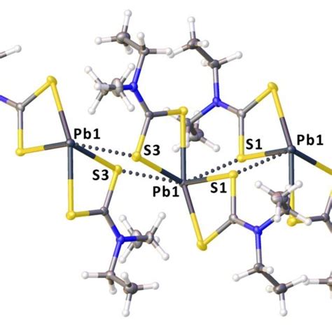 A Fragment Of The Crystal Packing Of 1 PBETCA02 Showing PbS TeB