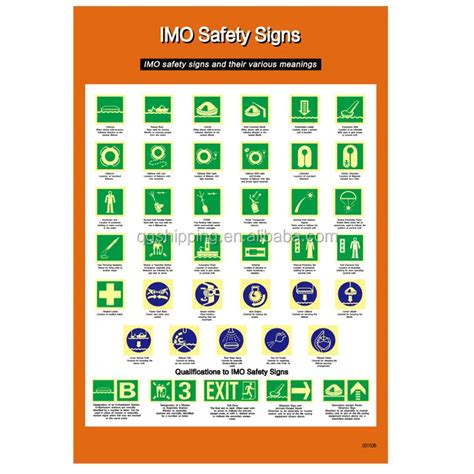 Marine Safety Maritime Imo Sign Symbol Buy Imo Signimo Symbol