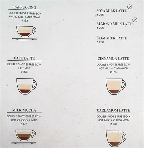 Roastery Cafe Menu Menu For Roastery Cafe Gariahat Kolkata Kolkata