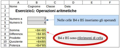 Excel Foglio Elettronico