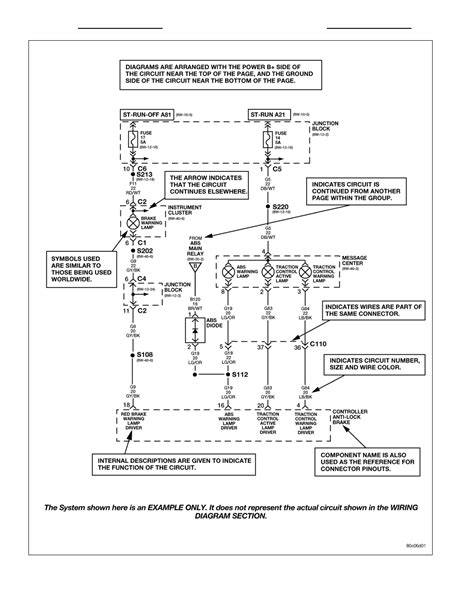 2001 Jeep Grand Cherokee Headlight Wiring Diagram Wiring Diagram And Schematics