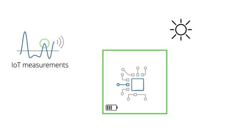 Selecting Sensors For Your Iot Application General Aspects To Think Of Dvel