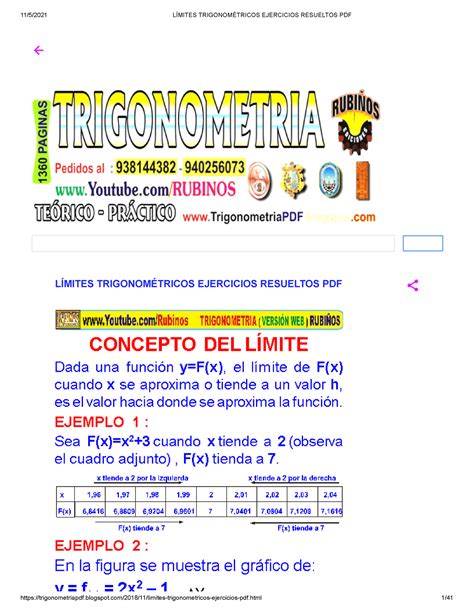 L Mites Trigonom Tricos Ejercicios Resueltos Pdf Dibujo Mec Nico