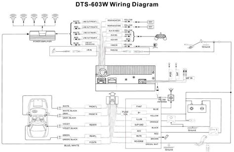 Wiring Diagram for 2006 Chevy Colorado Stereo - WireMystique