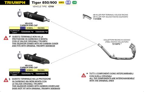 Arrow Tiger Sport Veloce