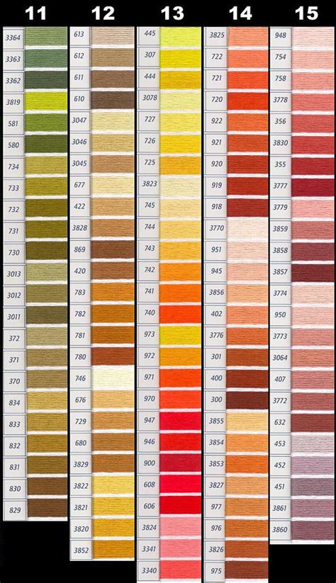 DMC Color Color Chart | Marions NimbleNeedle