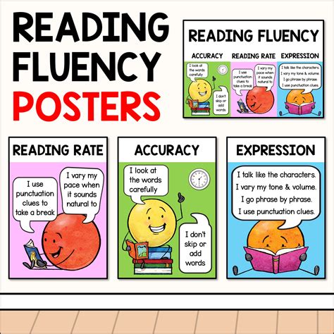 Reading Fluency Posters About Accuracy Reading Rate And Expression For