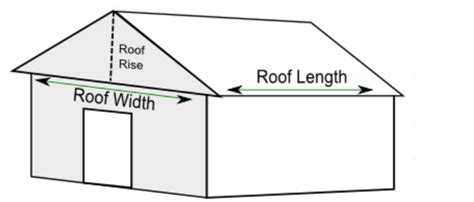 How To Calculate Roof Slope Step By Step Southern Premier Roofing