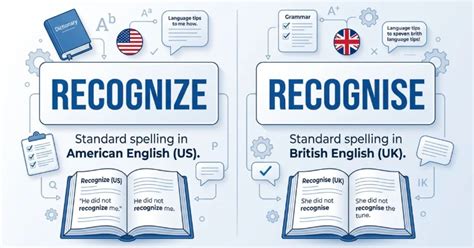 recognize  recognise understanding  difference  english
