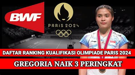 Terbaru Ranking Bwf Kualifikasi Olimpiade Paris Setelah