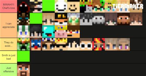 ALL the Dream SMP Characters Tier List (Community Rankings) - TierMaker