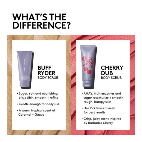 Buy Fenty Skin Cherry Dub Triple Action Aha Body Scrub Sephora Philippines