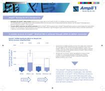 Research Test Kit Cellsearch Menarini Silicon Biosystems Whole