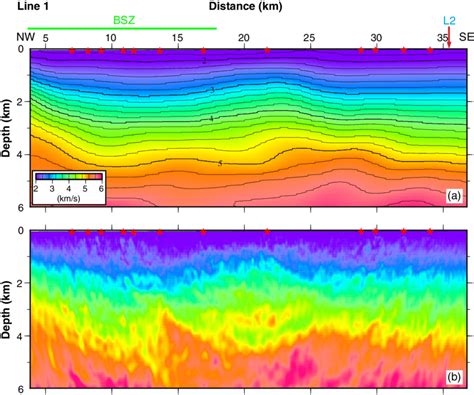 A Starting Velocity Model For Full Waveform Inversion From Figure