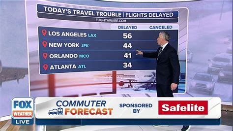 FOX Weather commuter forecast: How travel conditions look across the US ...