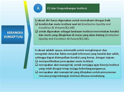 Bimbingan Teknis Penyusunan Evaluasi Diri Akreditasi Program Studi