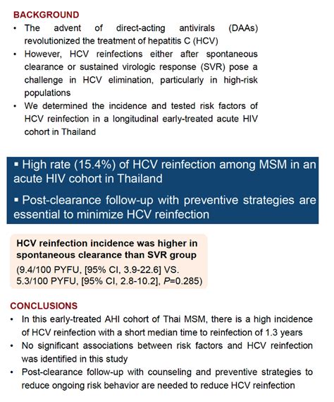 Hepatitis C Reinfection Among Men Who Have Sex With Men In An Acute HIV Cohort In Thailand
