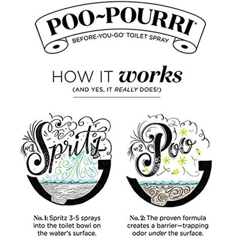 Poo Pourri Before You Go Toilet Spray In A Pinch Pack Variety Travel