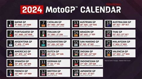 Jadwal MotoGP 2024 Lengkap Dengan Daftar Pembalap Terbaru Race Perdana