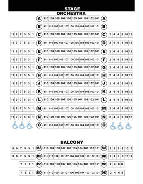 Marcus Performing Arts Center Seating Chart | Portal.posgradount.edu.pe