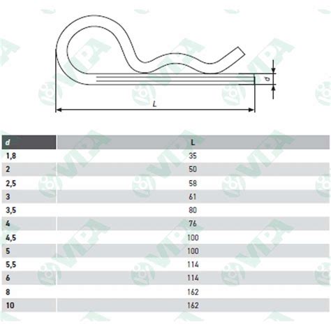 Uni Iso Din Tuercas Hexagonales Autoblocantes Con