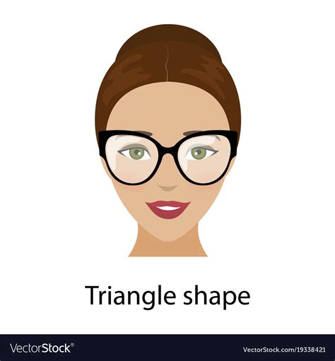 Triangle Shape Face