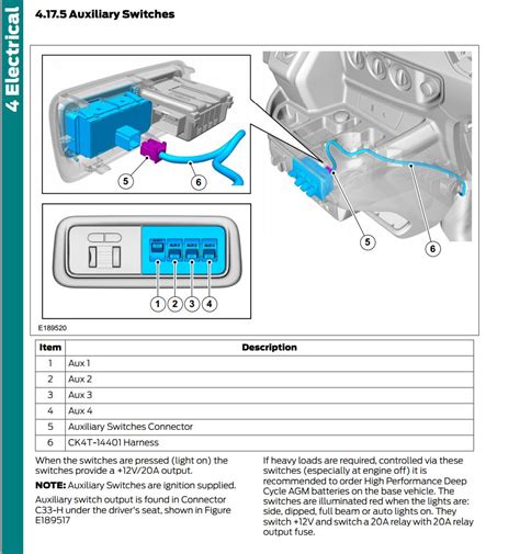 44 2019 Ford Upfitter Switches Wiring Diagram Wiring Diagram Source