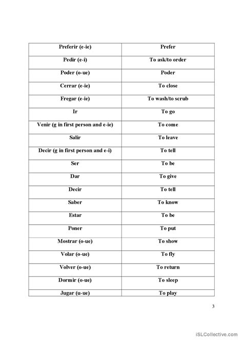 Repaso De Significados De Verbos Reg Espa Ol Ele Hojas De Trabajo Pdf