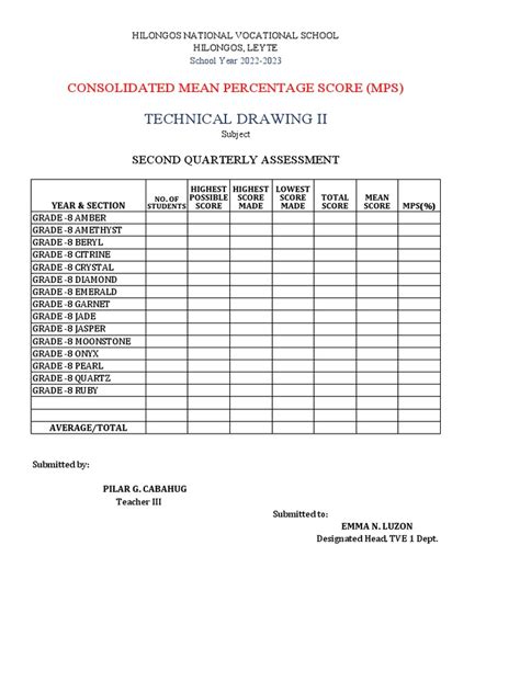 Consolidated Mps 2023 | PDF