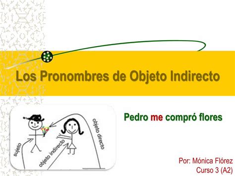 PDF Los Pronombres De Objeto Indirectoespanoliandoconmonicaflorez