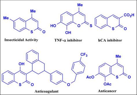 硫香豆素和二硫代香豆素合成和药理活性的进展 Current Organic Chemistry X MOL