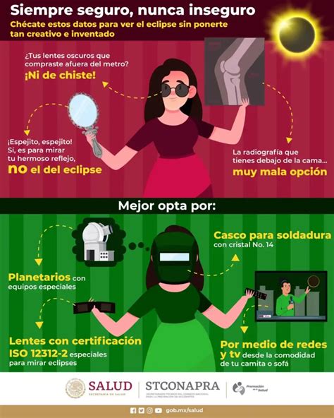 Eclipse Solar 2024 Hidalgo Hora Y Recomendaciones