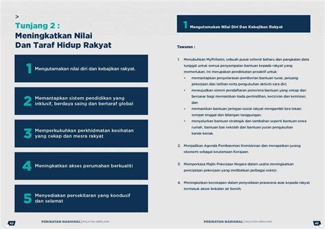 Manifesto Perikatan Nasional Tawaran Pn Best Pru