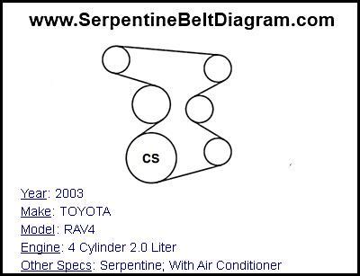 Toyota Rav Serpentine Belt Diagram For Cylinder Liter